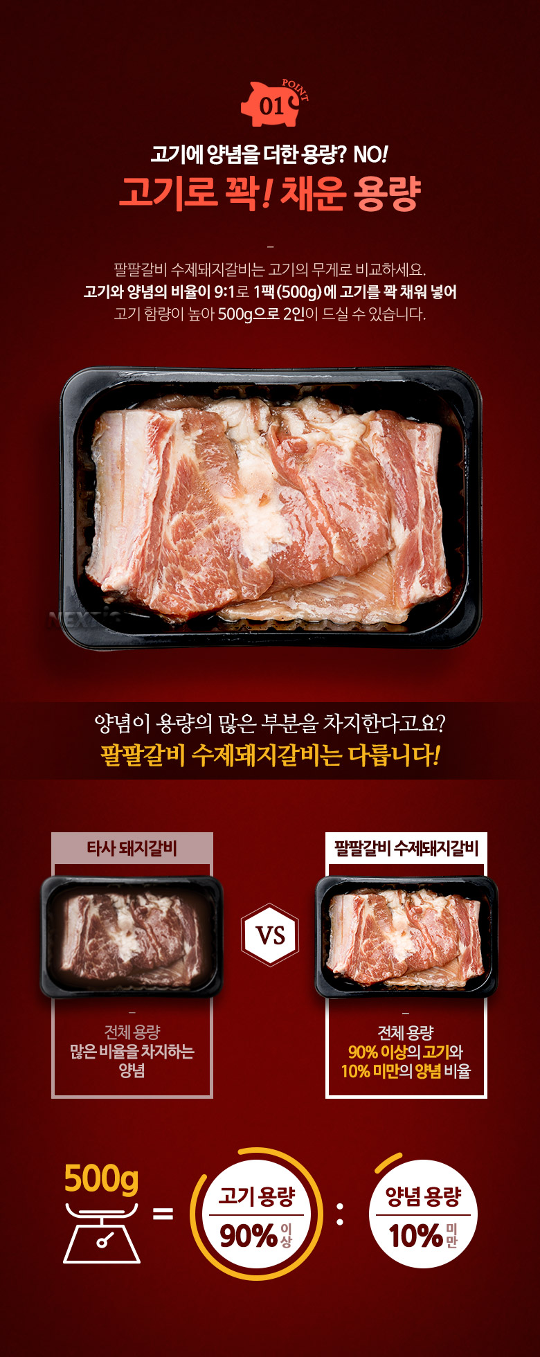 팔팔갈비 수제 양념 돼지갈비1Kg 수제갈비 캠핑용고기 - Yes24